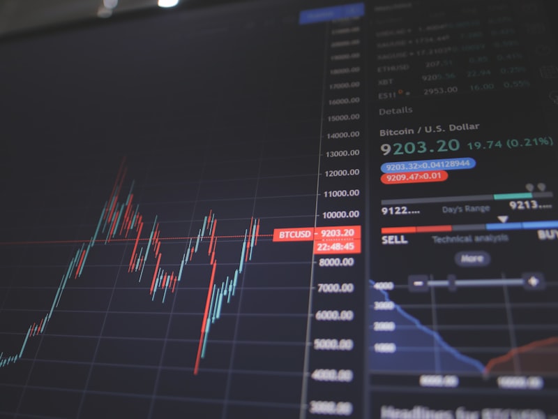Equity & Mutual Funds